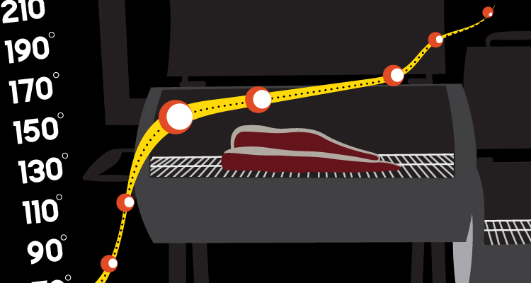 The BBQ Stall Explained: How to Beat It